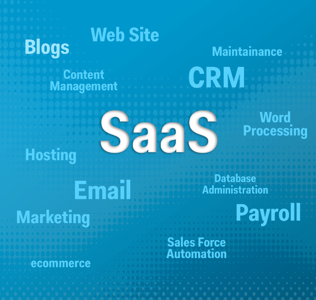 Hosted cloud Application