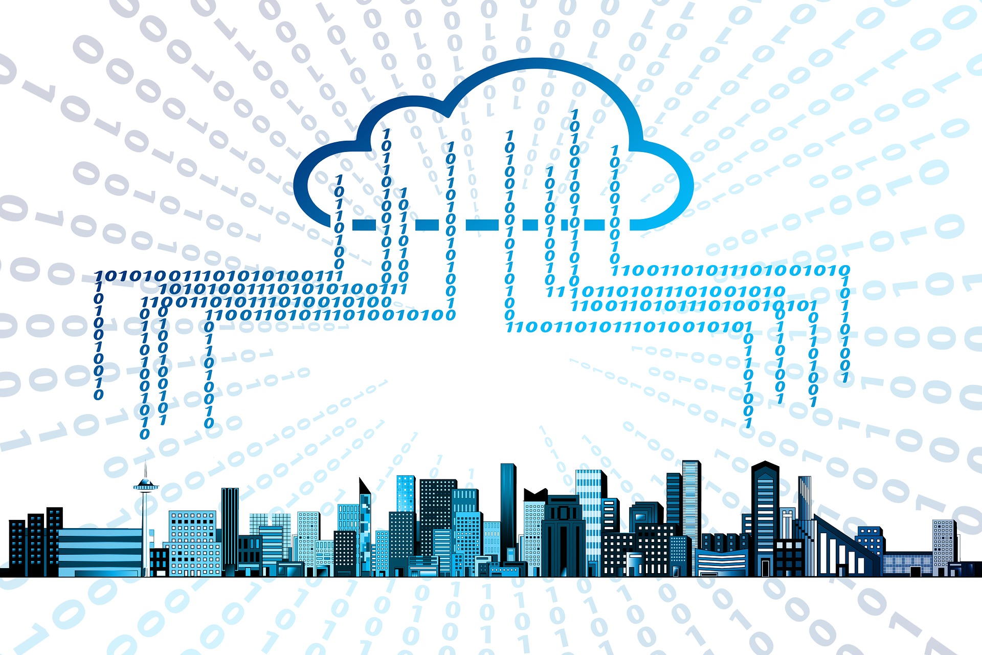 Cloud Migration